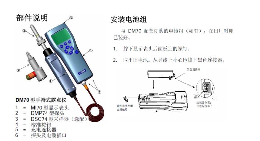 維薩拉壓縮空氣應(yīng)用中露點儀的正確選型